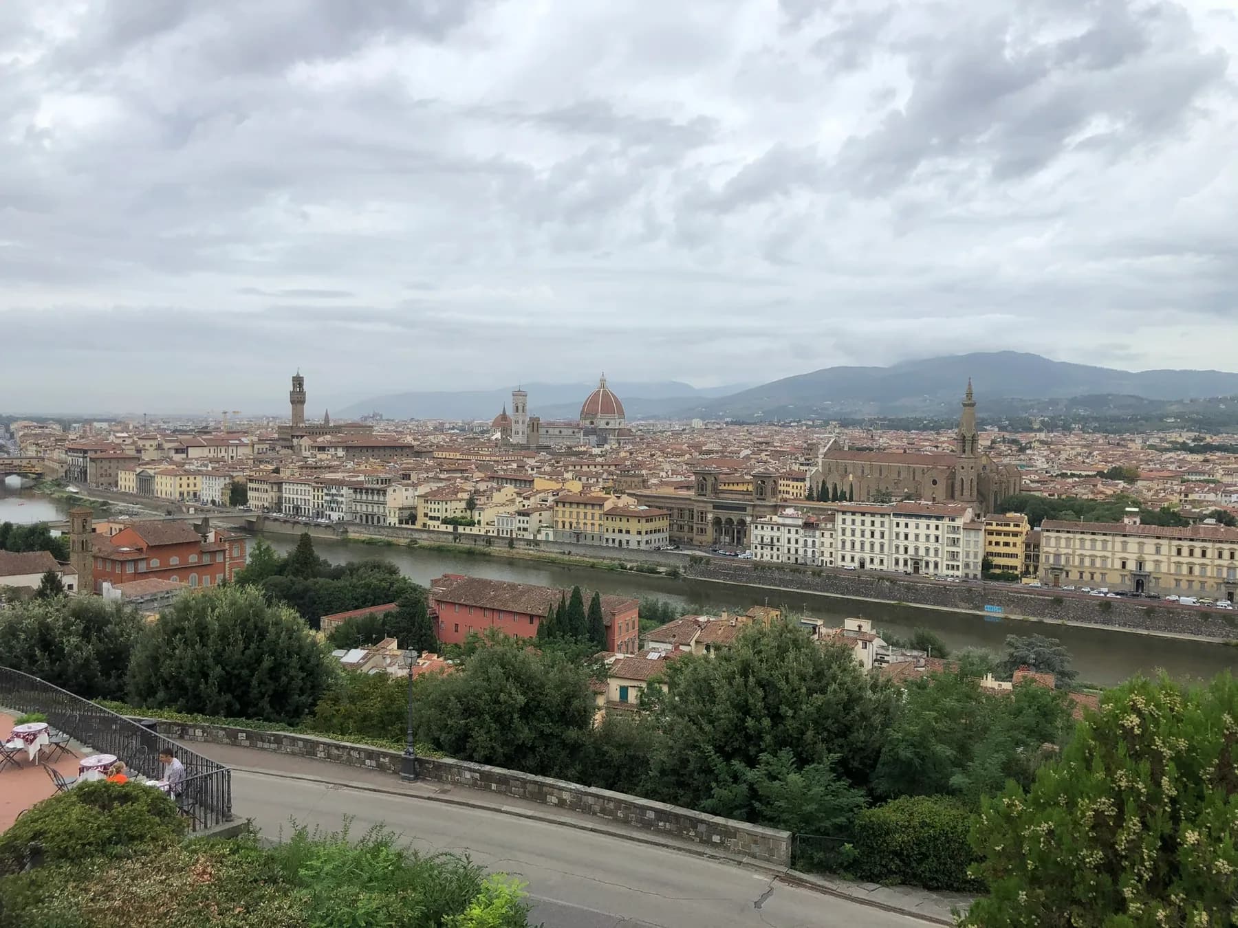 Panorama over Florence vanaf Piazzale Michelangelo
